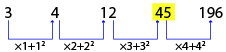 Number Series Test 6 question and answers, Solved Number Series problems, Number Series online test, Number Series tricks, Number Series quiz, Number Series tips